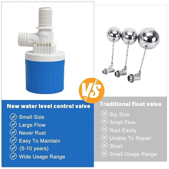 Vanne à flotteur automatique pour réservoir d’eau – 1/2 pouce
